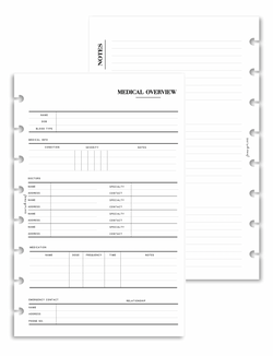 Medical Overview