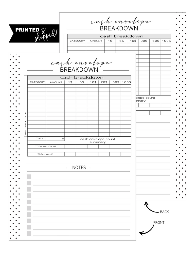 Cash Envelope Breakdown Fill Paper Inserts – Fancy Plans Co for Free Cash Envelope Breakdown Printable