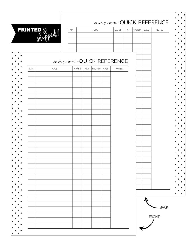 Macro Quick Reference Fill Paper Inserts <PRINTED AND SHIPPED>