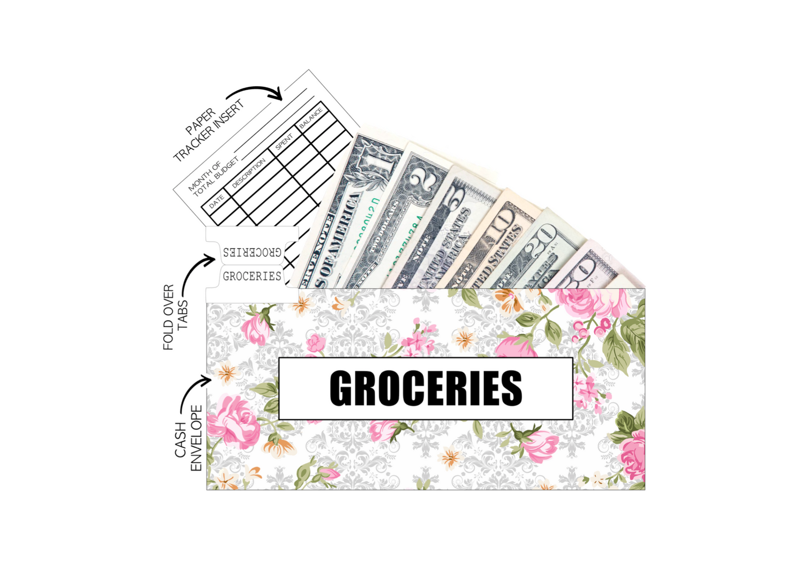 Budget Cash Envelope TRACKER INSERTS – Fancy Plans Co budget-cash-envelope-tracker-inserts-fancy-plans-co