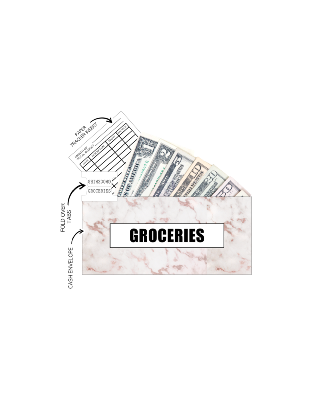printable-cash-envelopes-fancy-plans-co for Free Printable Cash Envelope Labels Printable Cash Envelopes – Fancy Plans Co for Free Printable Cash Envelope Labels