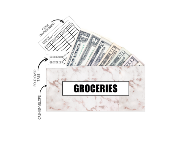 12 Budget Cash Envelopes Laminated <PRINTED AND SHIPPED> Marble Dreams PEACH