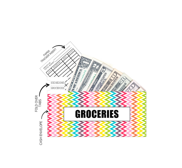 12 Budget Cash Envelopes Laminated <PRINTED AND SHIPPED> Rainbow Chevron