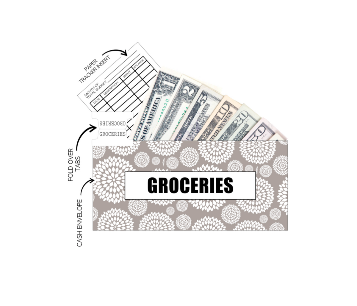 Budget Cash Envelopes Prettiful Floral – Fancy Plans Co budget-cash-envelopes-prettiful-floral-fancy-plans-co